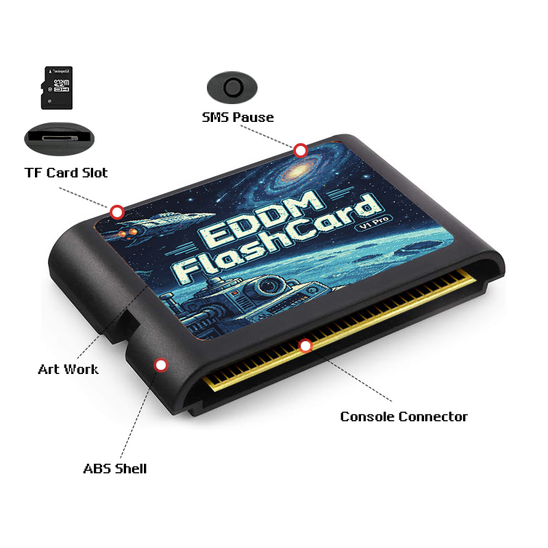 3000 In 1 EDMD Game Cartridge  - огляд і ціна Retro Gaming Station