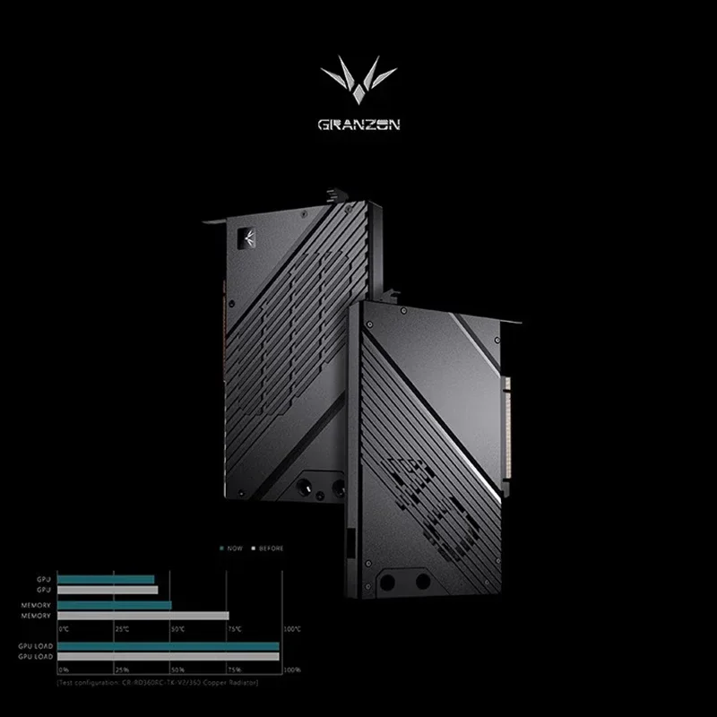 Granzon GPU Water Block for GA - огляд і ціна Nvidia Vga Rtx 4080