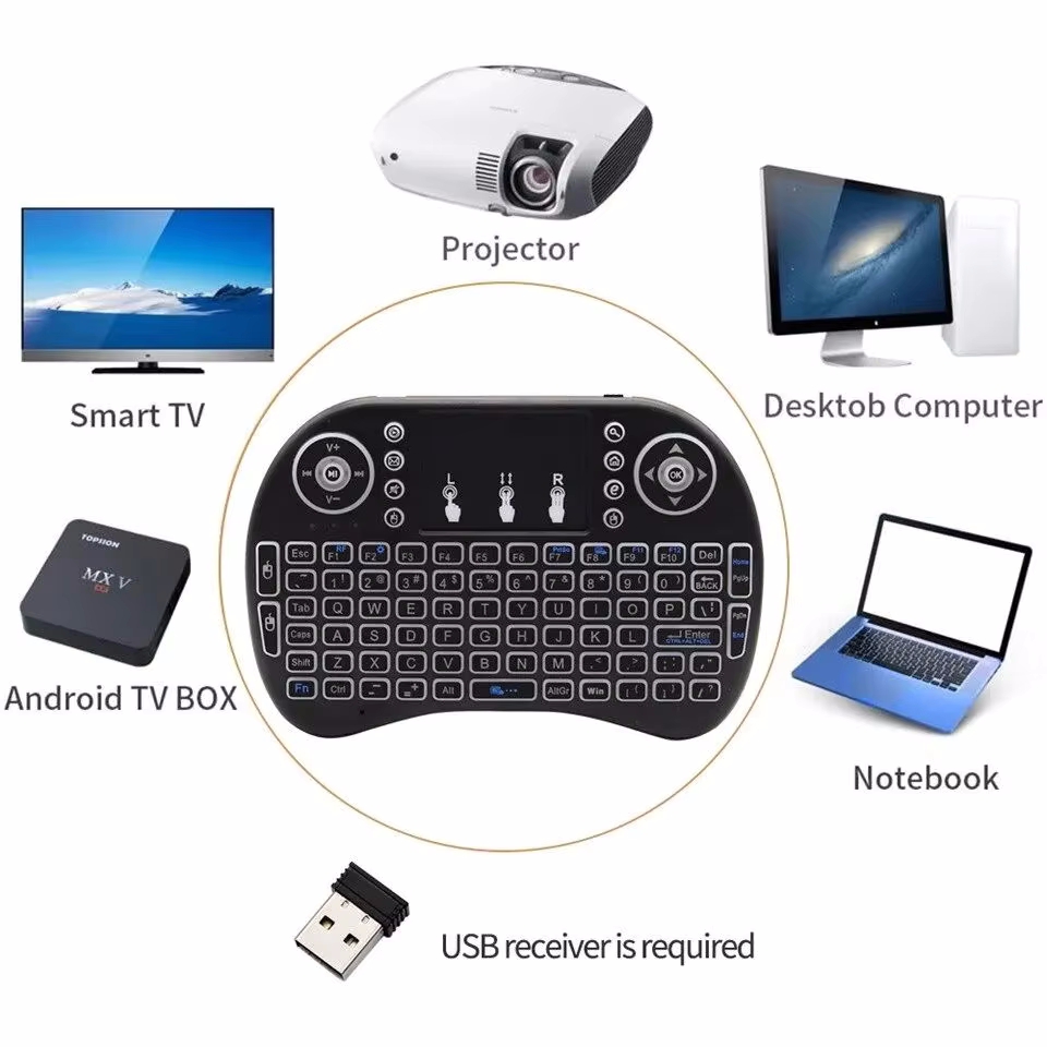 Wireless Keyboard Air Mouse Sp - огляд і ціна Retro Gaming Corps